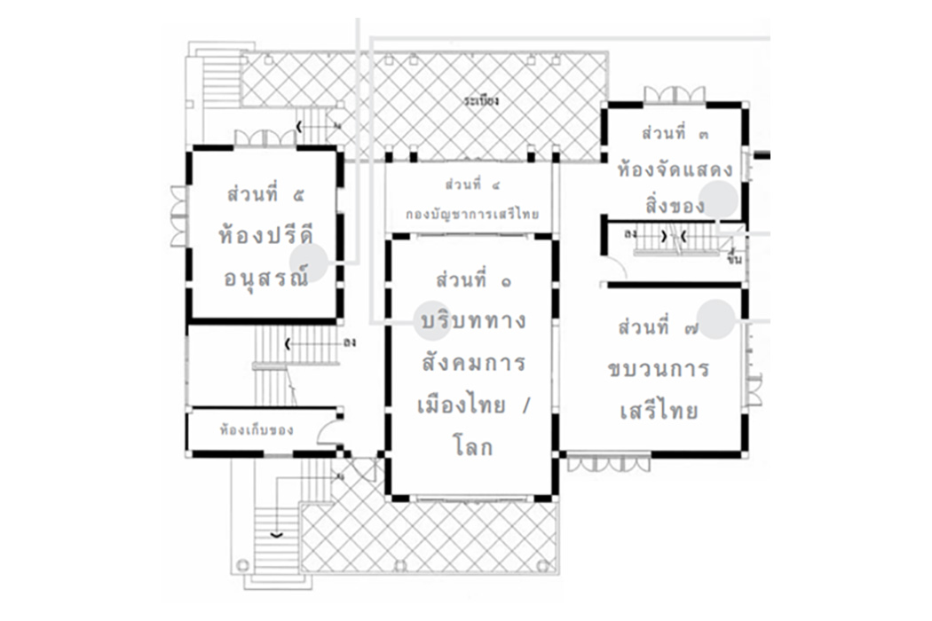 แปลนพื้นที่อาคารพิพิธภัณฑ์เสรีไทย ชั้นที่ 2