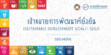 เป้าหมายการพัฒนาที่ยั่งยืน (Sustainable Development Goals: SDGs)
