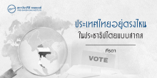 ประเทศไทยอยู่ตรงไหน ในประชาธิปไตยแบบสากล