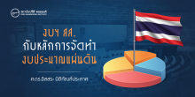 งบฯ สส.กับหลักการจัดทํางบประมาณแผ่นดิน